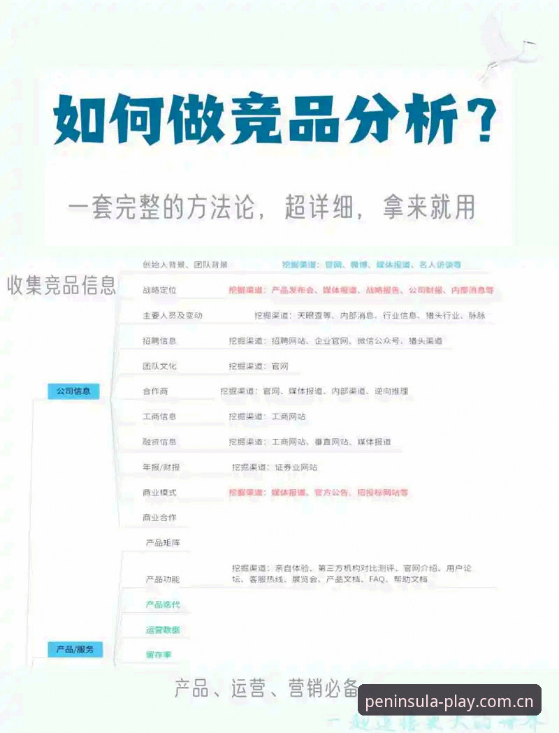 半岛娱乐官方网站 半岛娱乐平台注册与竞品对比全攻略:从入门到精通的实用教程