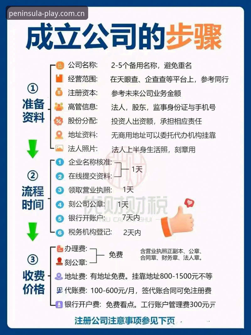 半岛娱乐注册流程怎么样？新用户如何快速上手并避开常见陷阱？